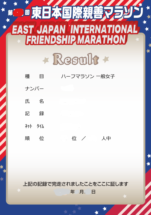 【レビュー】非日常を体験!東日本国際親善マラソン(米軍基地内)証書