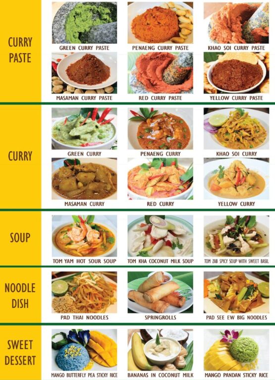 Thai Farm Cooking Schoolより引用。料理教室のお品は選択式(半日コース)
